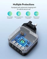 شاحن جداري راف باور 4 منافذ بتقنية iSmart 40 واط ي...