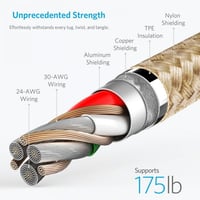 سلك شاحن انكر باورلاين بلس الاصدار الثاني من USB ا...