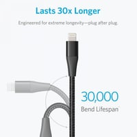 سلك شاحن انكر باورلاين بلس الاصدار الثاني من USB ا...