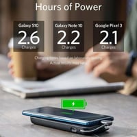 شاحن متنقل انكر باوركور بلس سعة 10000 ملي امبير مع...