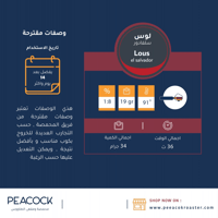 طاووس - لوس - سلفادور 250G