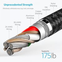 سلك شاحن انكر باورلاين بلس الاصدار الثاني من USB ا...