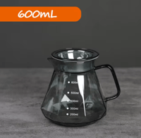 سيرفر V60 - زجاجي اسود داكن فخم مقاس 01 - 02 | V60...