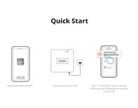 SONOFF RF BridgeR2 433 Smart Hub