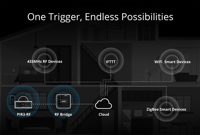 حساس حركة يرتبط ويعمل مع جهاز SONOFF RF BridgeR2