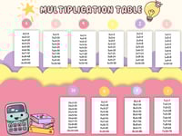 multiplication table