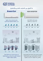 مكيف اسبليت جنرال سوبريم دايموند بلو أنفيرتر بارد...