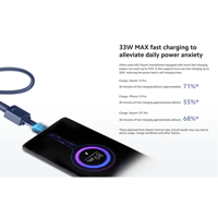 شاومي بطارية 20000 مللي أمبير مع سلك مدمج وبقوة 33...