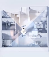 ايمو - كاميرا مراقبة Ranger Dual داخلية 360 درجة ع...