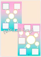 لوحة المفاهيم