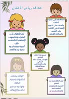 ملف إنجاز معلمة روضة