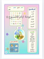 لوحة ايام الاسبوع