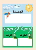 لوحة الوحدة