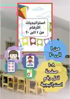 استراتيجيات الأرقام