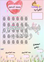 الحضور والغياب 2