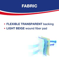 هانزابلاست لصقات جروح مقاومه للماء 20 حبة