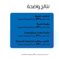 بيزلين سيروم الترطيب العميق 30مل