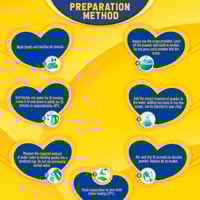 بيبيلاك حليب اطفال المرحلة (1) 800 جرام