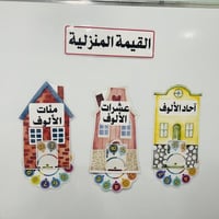 القيمة المنزلية احاد الالوف عشرات الالوف مئات الال...