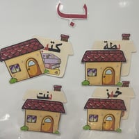 ًاستراتيجية حرف ب