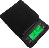 بكج أدوات القهوة الكهربائية