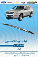 نيكل كبوت اكسبلور