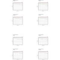 SIGMA AF 24-70MM F/2.8 DG DN II (A) F/SE