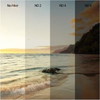 K&F Concept 72mm ND Fader Variable Neutral Density...