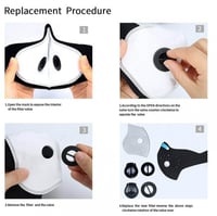 قناع الوجه للحماية من الاتربة والغبار والتلوث