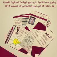 لعبة قضية محامي