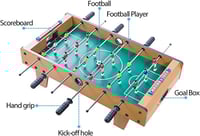 لعبة الفريرة