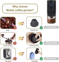 مطحنة قهوة كهربائية اوتوماتيكية