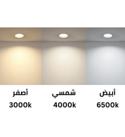 كرتون 50 حبة سبوت لايت مضاد توهج 7 سم فريم مدور اب...