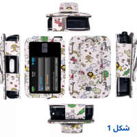 شكل 1