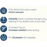 قلم الوخز دروبليت جنتيل