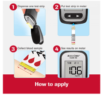 اشرطة أكيو- تشيك جايد لجهاز قياس السكر- 50