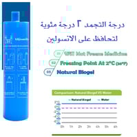 حافظة انسولين ستانليس ستيل