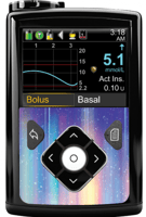 ستكر مضخة مدترونك 630.640.670