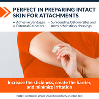 مسحات حماية البشرة من Fixic