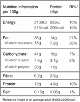 شوكولاتة بالحليب و الفول السوداني