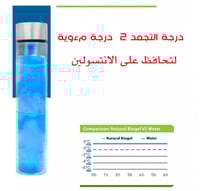 حافظة قلم واحد ستانليس ستيل