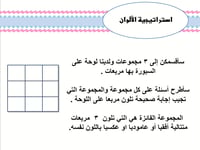 درس نموذجي " معالم سطح الارض" (خامس ابتدائي الترم...