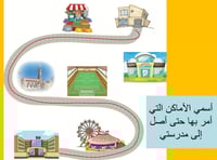 عروض تقديمية لكتاب التهيئة لغتي صف أول أبتدائي