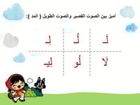 درس حرف اللام (ل) لغتي صف أول ابتدائي