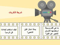 درس "اطارات زخرفية" (فني- الصف الثاني أبتدائي- الت...