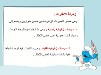 درس "اطارات زخرفية" (فني- الصف الثاني أبتدائي- الت...