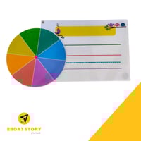 عجلة الكلمات