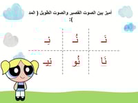 درس حرف النون "ن"