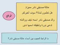 درس حرف النون "ن"