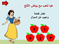 درس "اجدادنا وفن الرسم" (فني- الصف الثاني أبتدائي-...